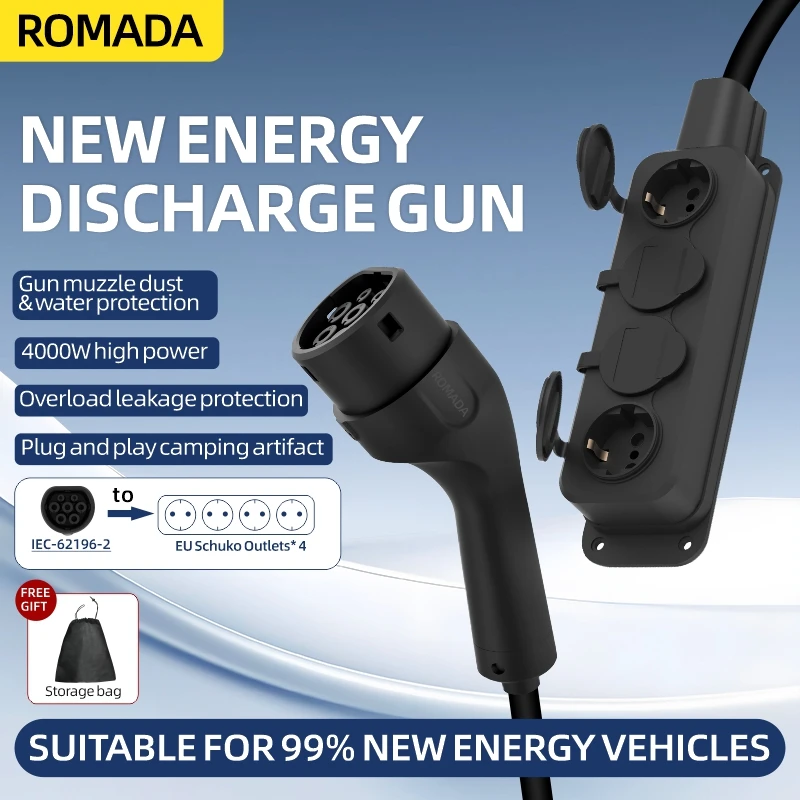 Outdoor Power Plug - Câble portable 16A 4KW V2L pour