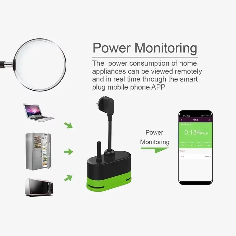 Prise intelligente extérieure  - Outdoor Power Plug avis et prix