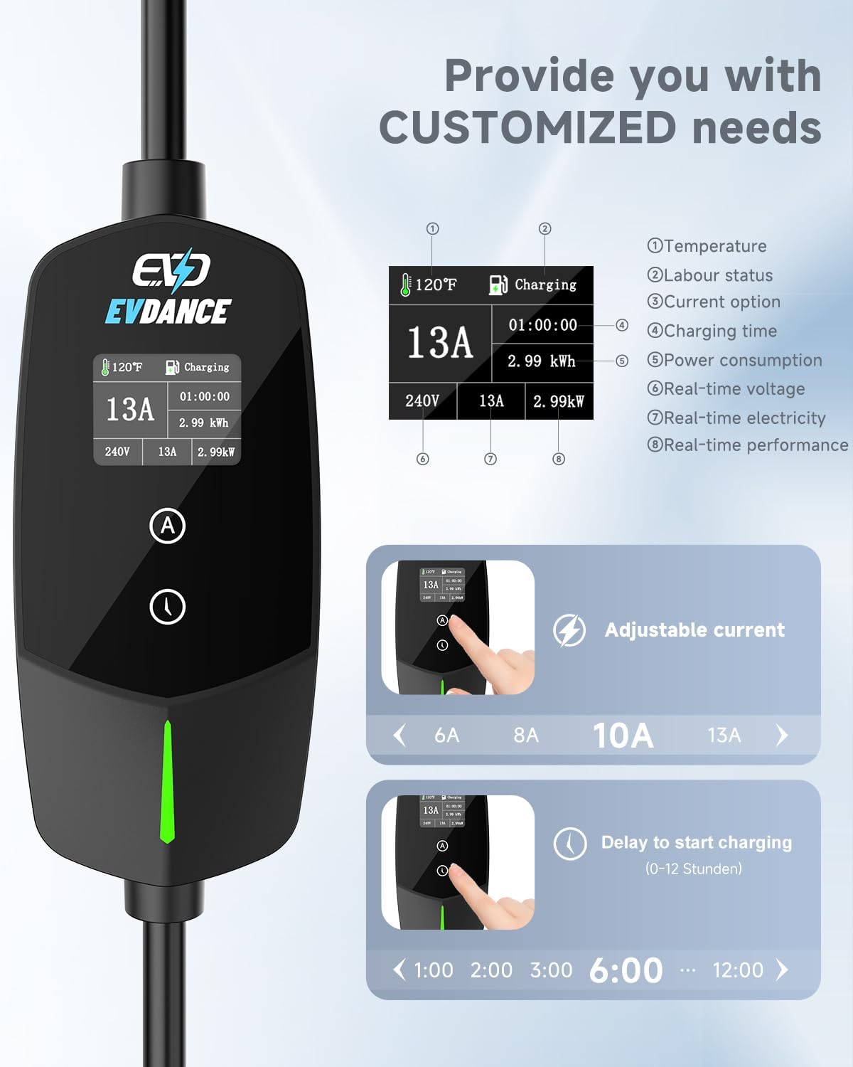 Chargeur EV portable EVDANCE,  - Outdoor Power Plug avis et prix