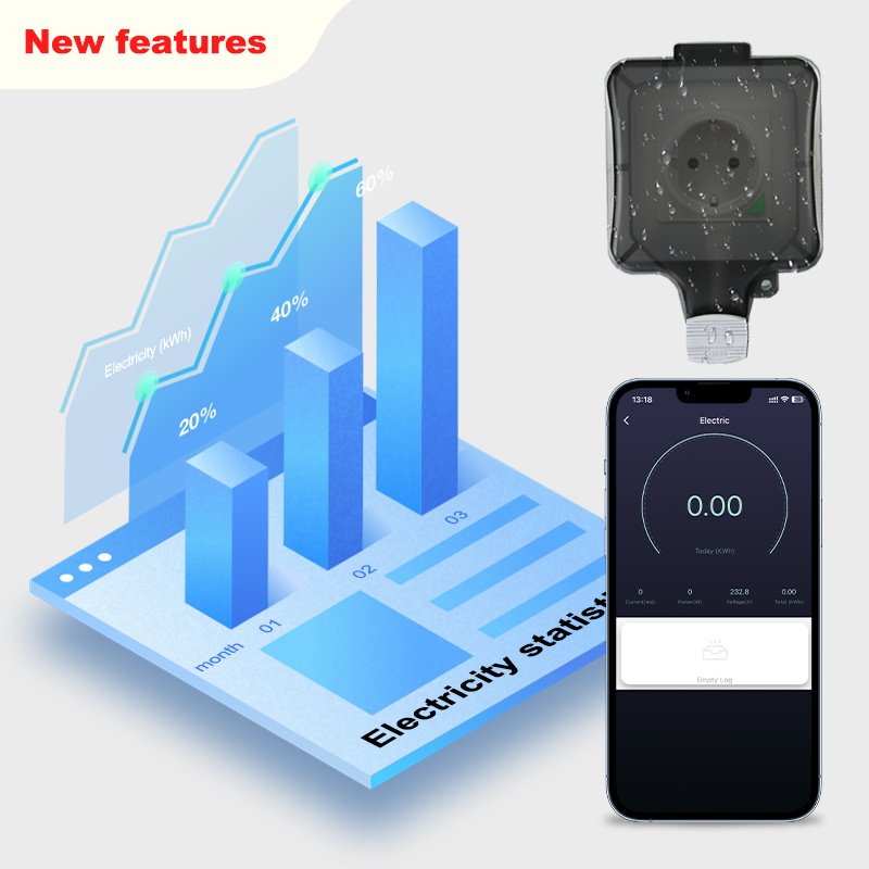 Avoir Zigbee – prise murale ex - Outdoor Zigbee Power Plug avis et prix